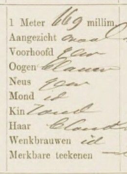 Zijn signalement in het militieregister van 1892: blauwe ogen, blond haar